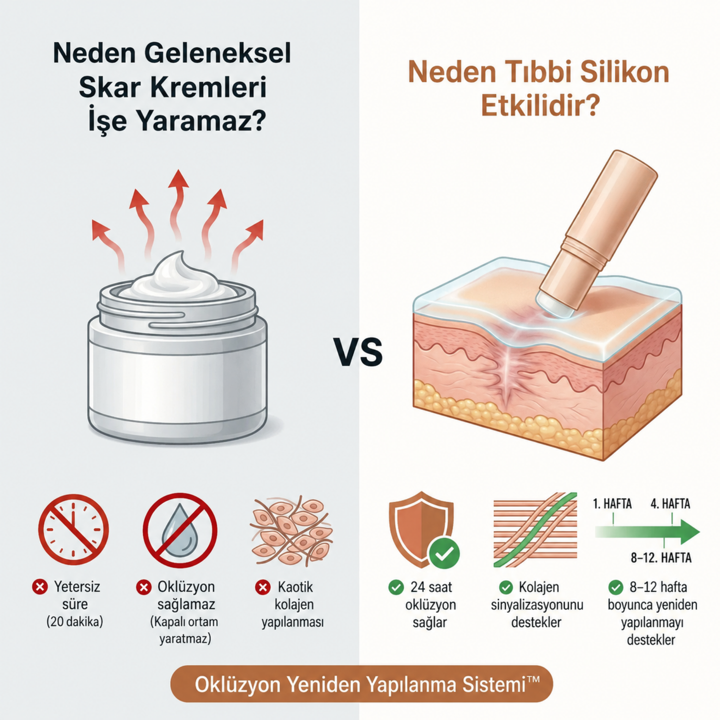 Norvi Silikon İz Bakım Sticki